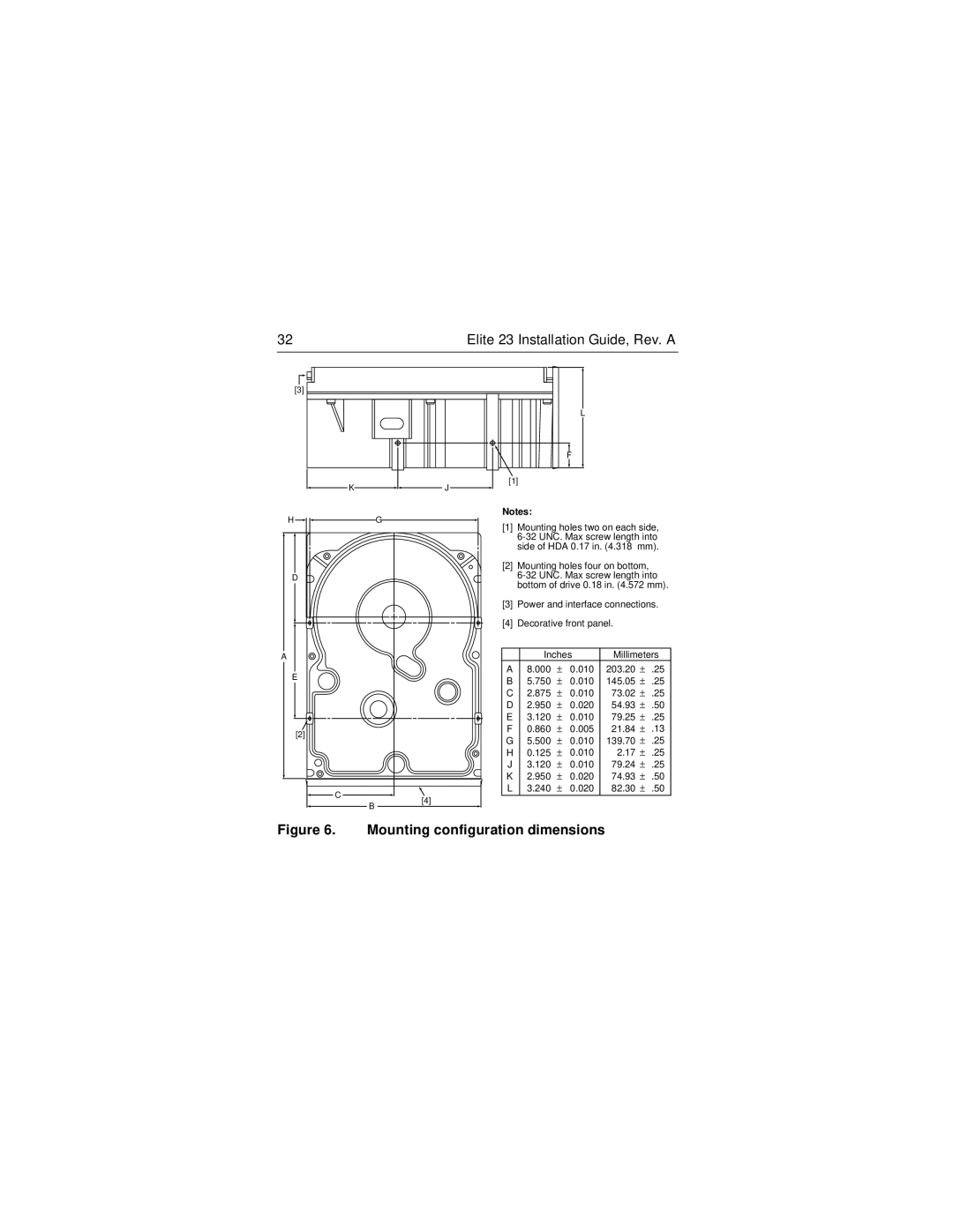 Seagate ST423451N/W/WD manual Mounting configuration dimensions 