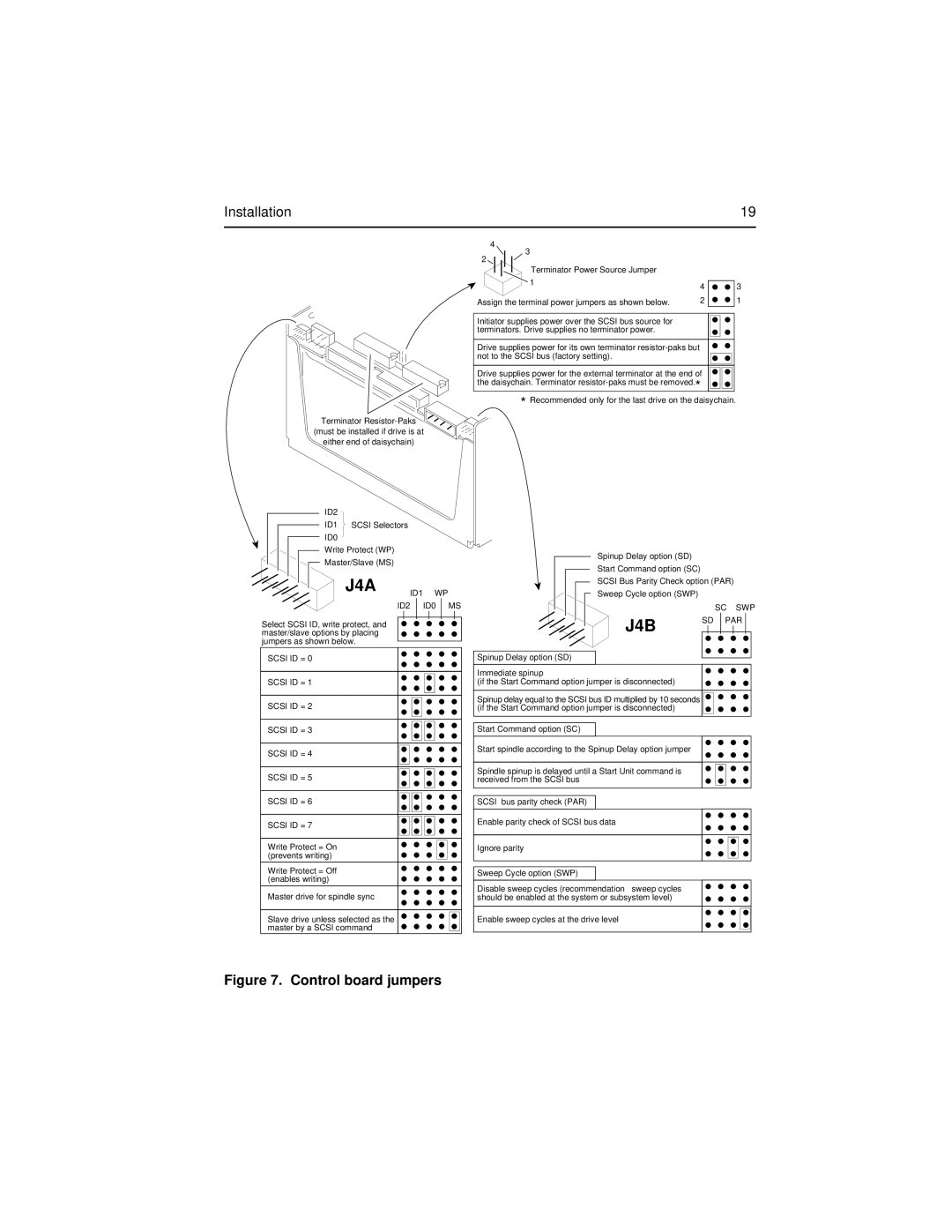 Seagate ST43400N/ND user manual J4A 