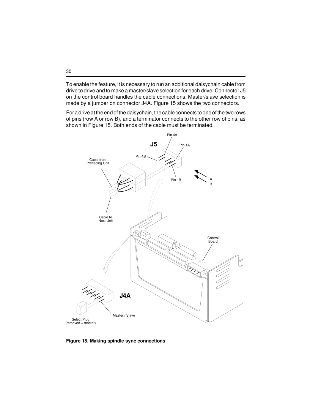 Seagate ST43400N/ND user manual J4A 