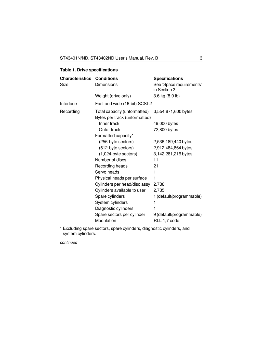 Seagate user manual ST43401N/ND, ST43402ND User’s Manual, Rev. B 