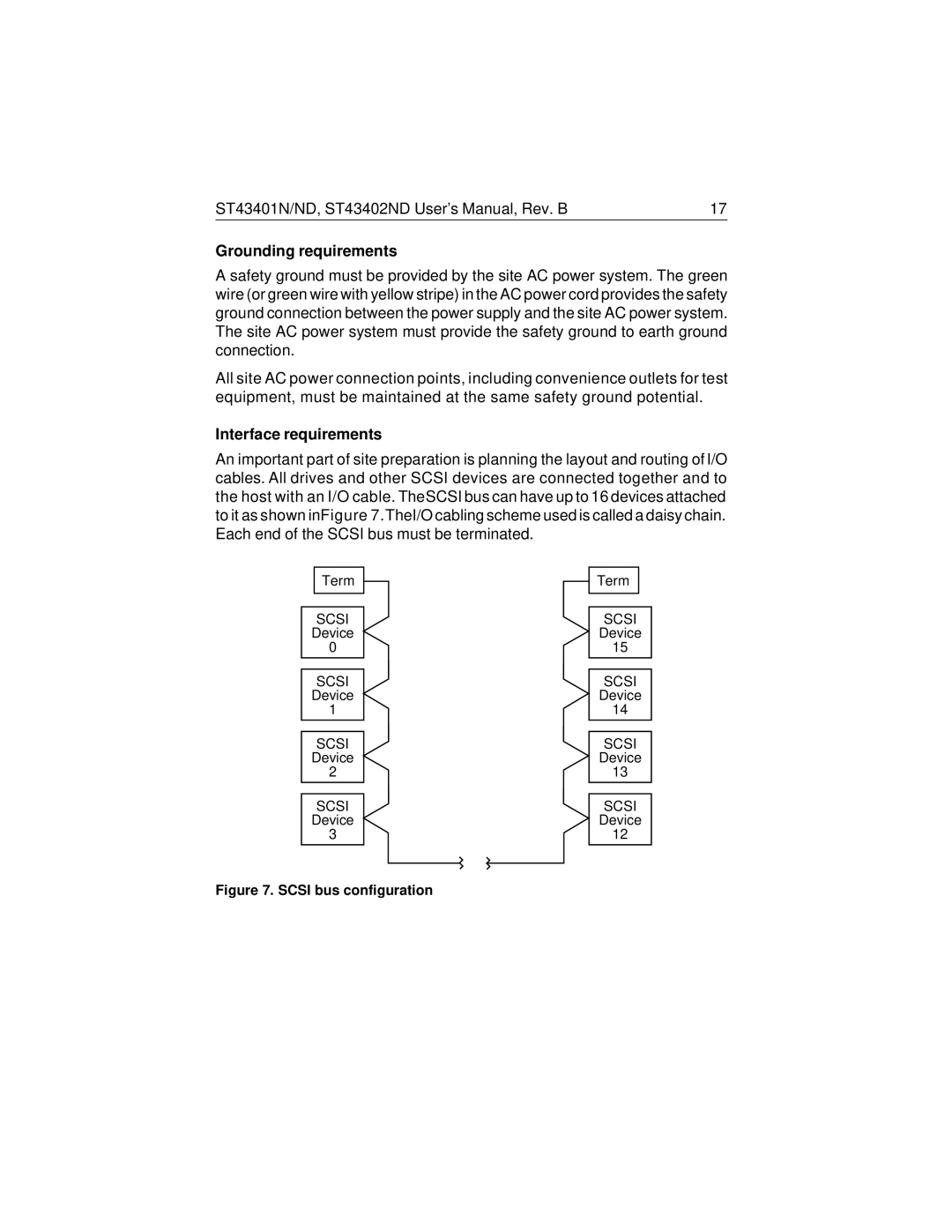 Seagate ST43401N/ND, ST43402ND user manual Grounding requirements, Interface requirements 