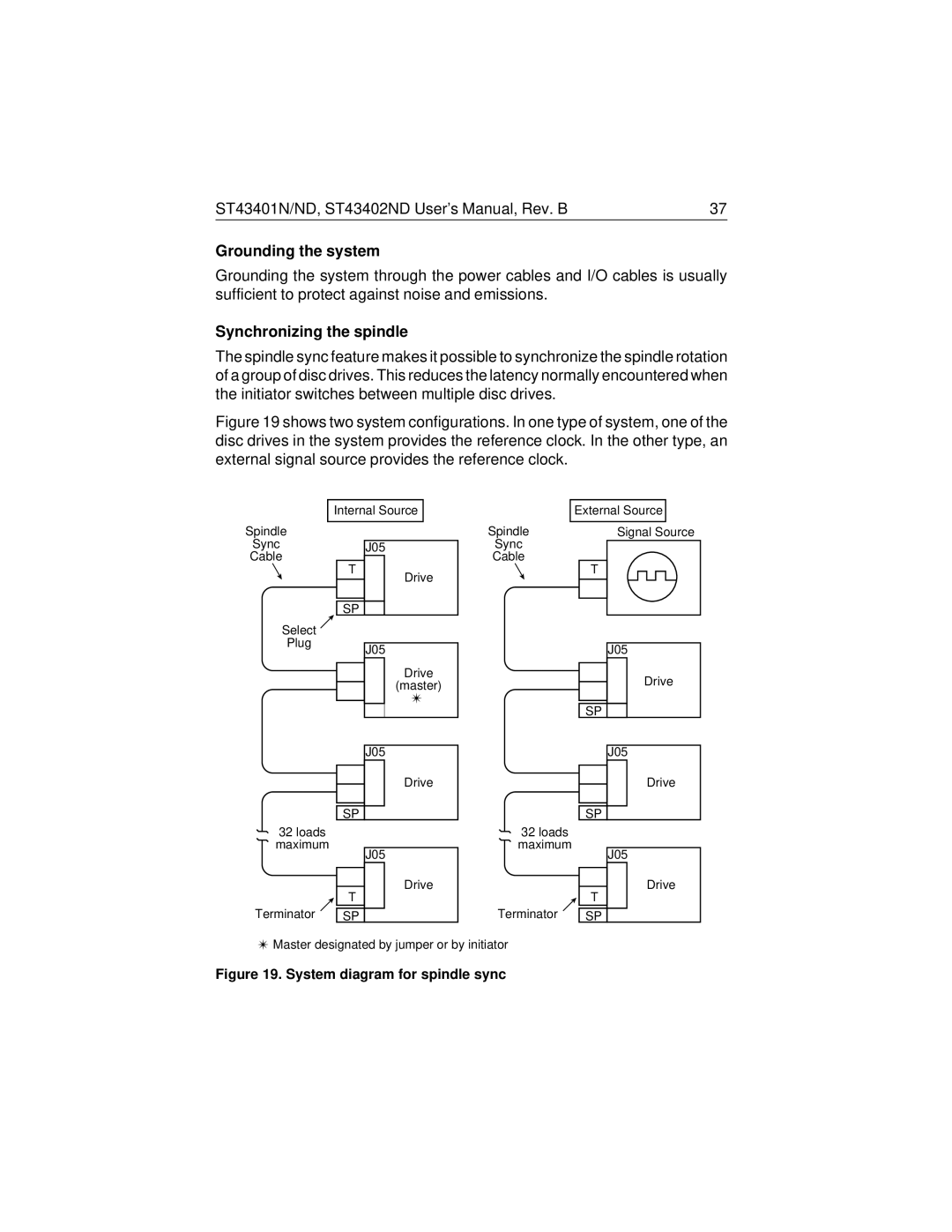 Seagate ST43401N/ND, ST43402ND user manual Grounding the system, Synchronizing the spindle 