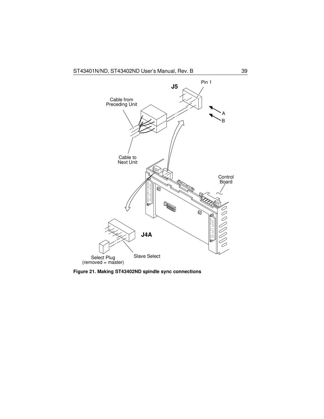 Seagate ST43401N/ND, ST43402ND user manual J4A 