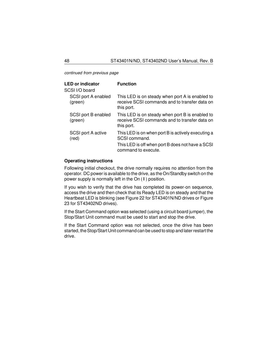 Seagate ST43402ND, ST43401N/ND user manual LED or indicator Function, Operating instructions 