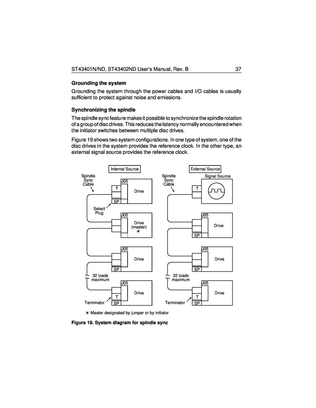 Seagate ST43401N/ND, ST43402ND user manual Grounding the system, Synchronizing the spindle, System diagram for spindle sync 