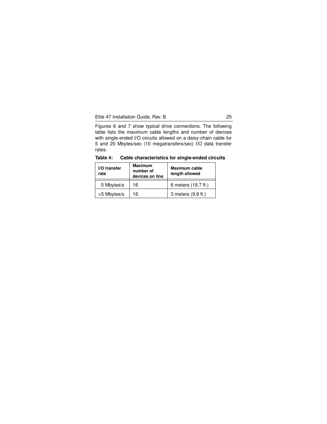 Seagate ST446452W manual Cable characteristics for single-ended circuits, Mbytes/s Meters 19.7 ft Meters 9.8 ft 