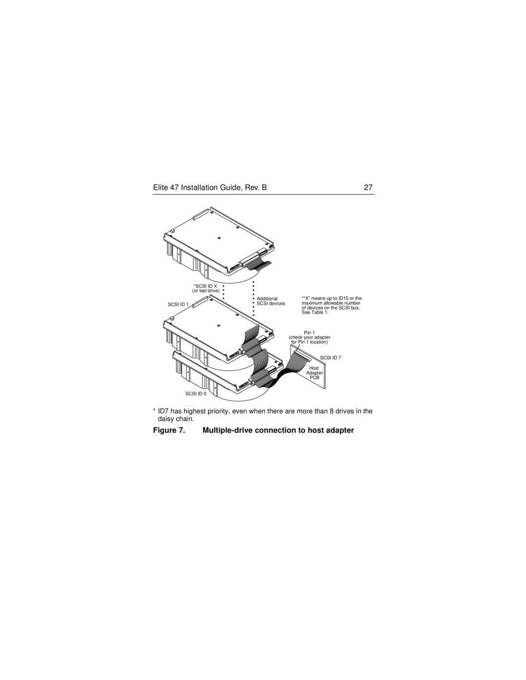 Seagate ST446452W manual Multiple-drive connection to host adapter 