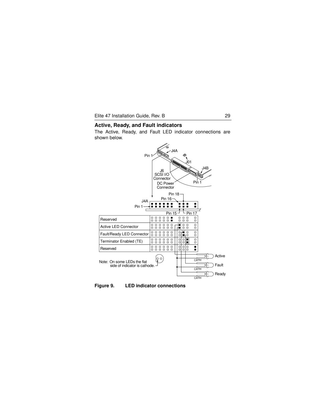 Seagate ST446452W manual Active, Ready, and Fault indicators, LED indicator connections 