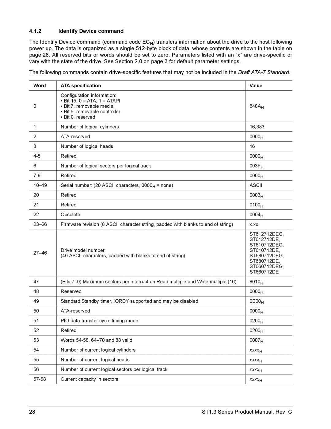 Seagate ST610712DE, ST660712DE, ST612712DEG, ST680712DEG manual Identify Device command, Word ATA specification Value 