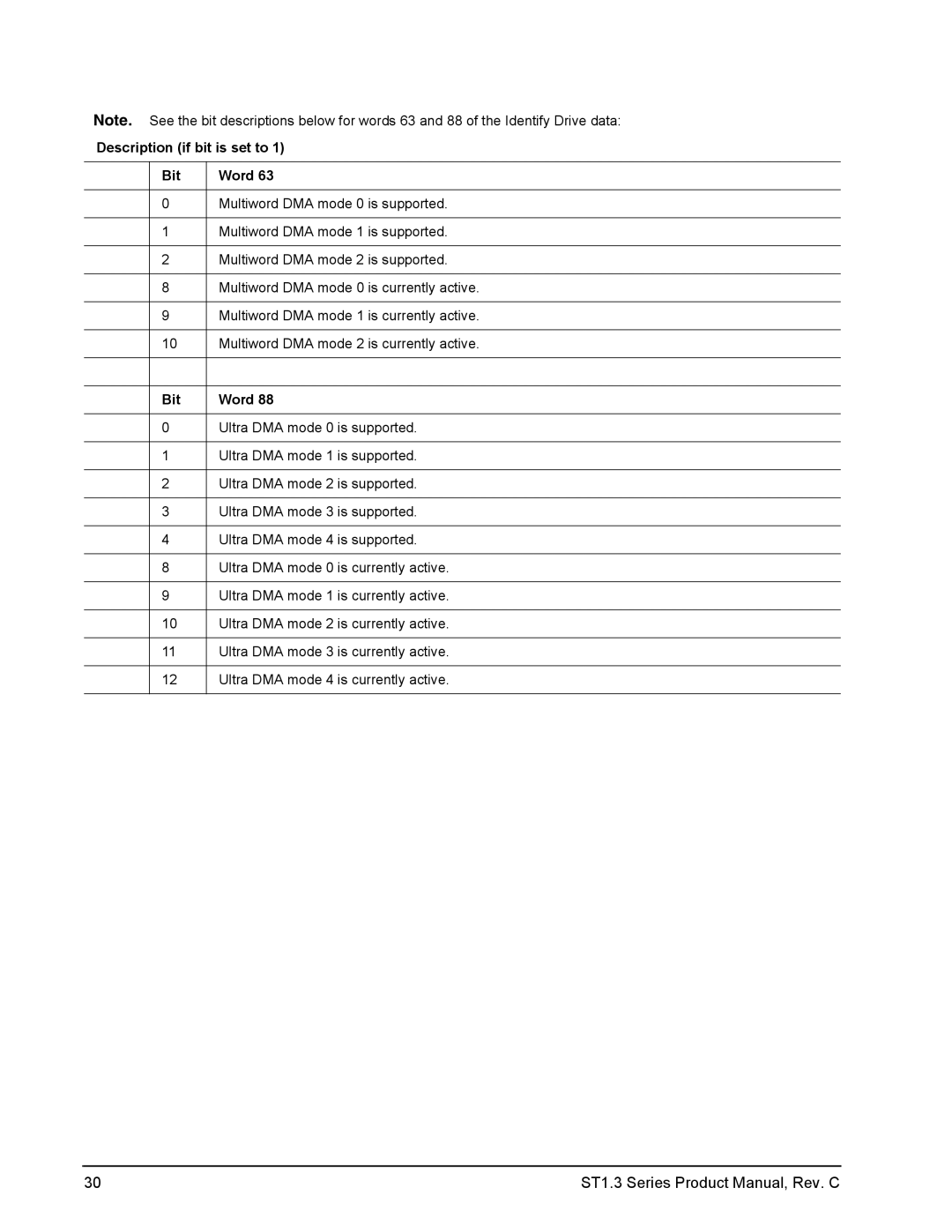 Seagate ST612712DEG, ST680712DEG, ST610712DEG, ST660712DEG manual Description if bit is set to Bit 