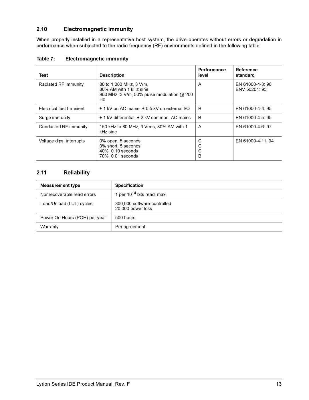 Seagate ST760211DE-60GB manual Electromagnetic immunity, Reliability, Performance Reference Test Description Level Standard 