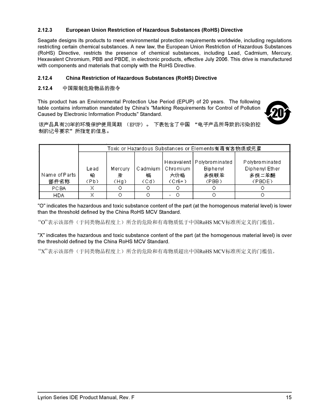 Seagate ST740211DE-40GB, ST760211DE-60GB manual China Restriction of Hazardous Substances RoHS Directive, 12.4 中国限制危险物品的指令 