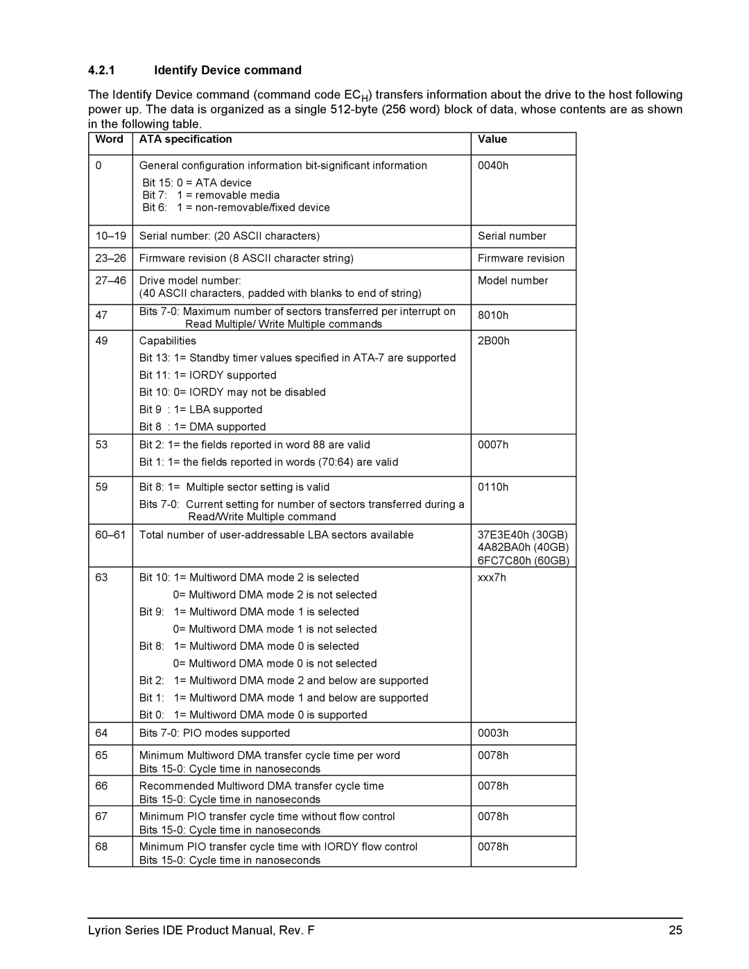 Seagate ST760211DE-60GB, ST740211DE-40GB, ST730212DE-30GB manual Identify Device command, Word ATA specification Value 