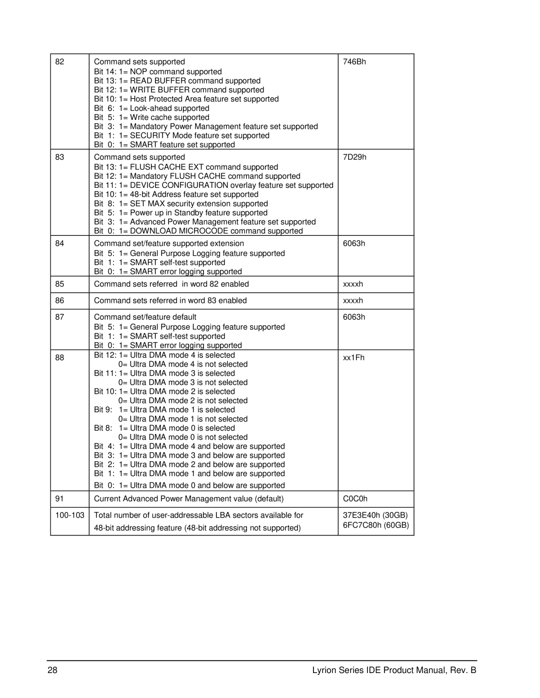 Seagate ST760211DE manual Lyrion Series IDE Product Manual, Rev. B 