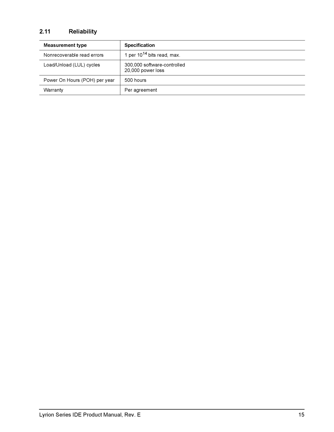 Seagate ST760211DE manual Reliability, Measurement type Specification 