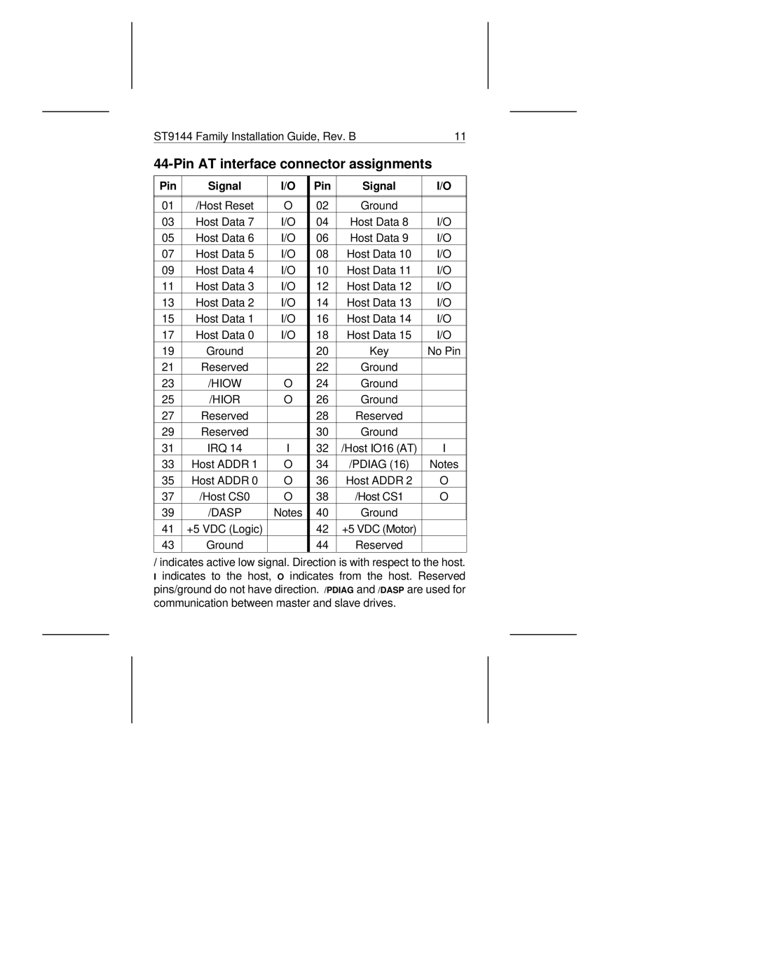 Seagate ST9144 manual Pin AT interface connector assignments, Pin Signal 