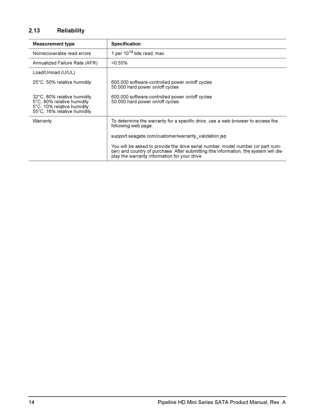 Seagate ST91603110CS, ST9250311CS manual Reliability, Measurement type Specification 