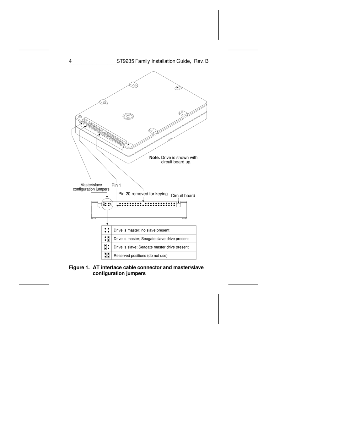 Seagate ST9235AG, ST9145A, ST9080A manual Pin 