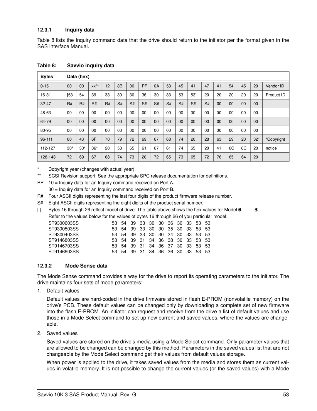 Seagate ST9300503SS, ST9300603SS, ST9300403SS, ST9146803SS, ST9146703SS Inquiry data, Savvio inquiry data, Mode Sense data 