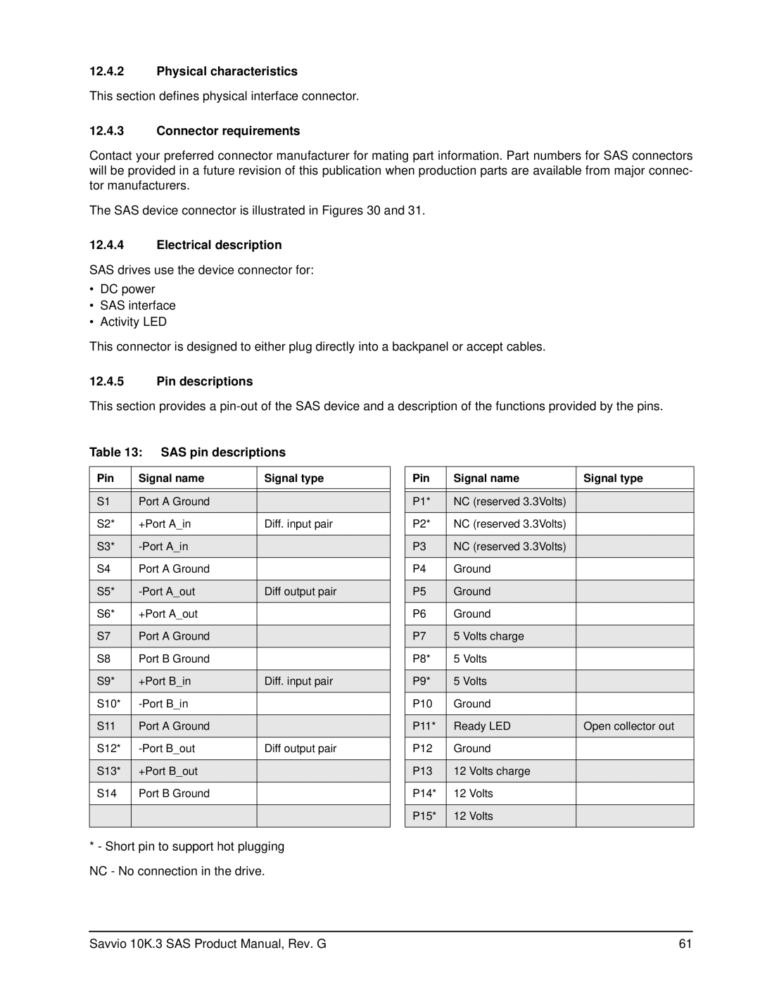 Seagate ST9146803SS manual Physical characteristics, Connector requirements, Electrical description, Pin descriptions 