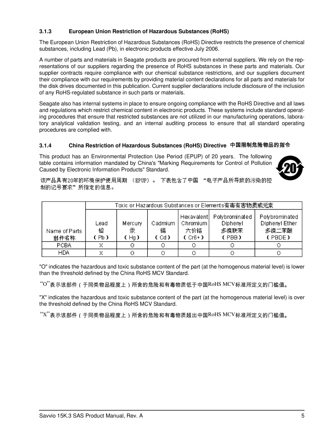 Seagate ST9300553SS, ST9300653SS, ST9300453SS, ST9146753SS manual European Union Restriction of Hazardous Substances RoHS 