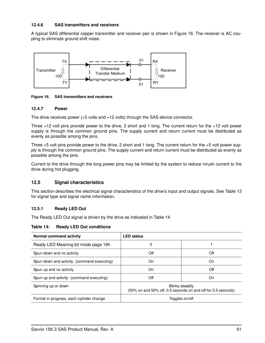 Seagate ST9146753SS manual Signal characteristics, SAS transmitters and receivers, Power, Ready LED Out conditions 