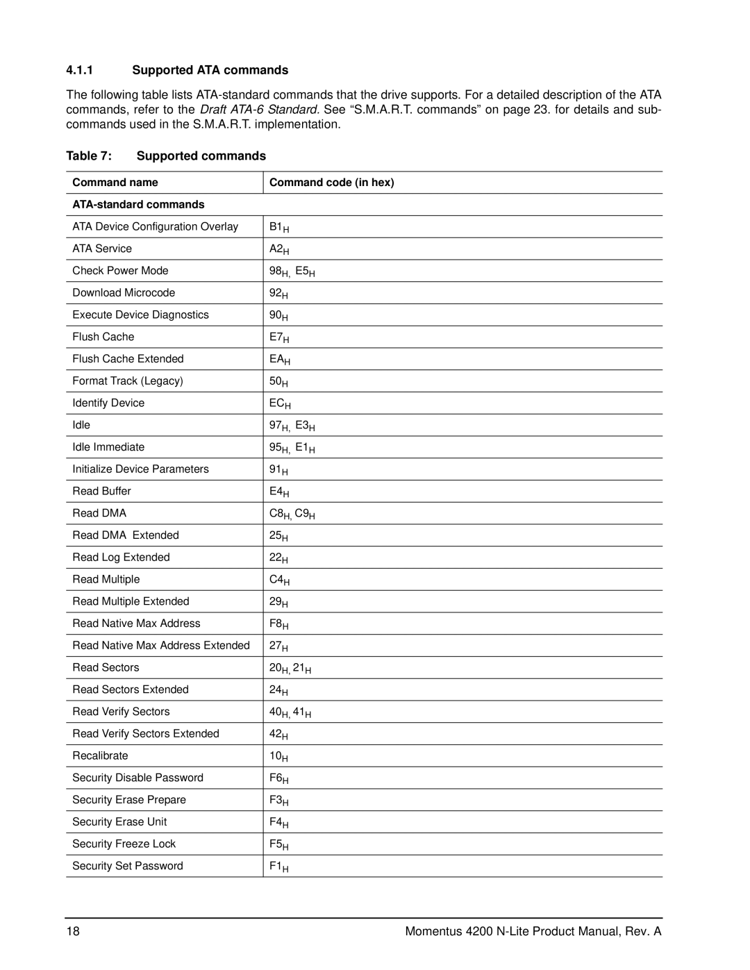 Seagate ST940110A manual Supported ATA commands, Supported commands, Command name Command code in hex ATA-standard commands 