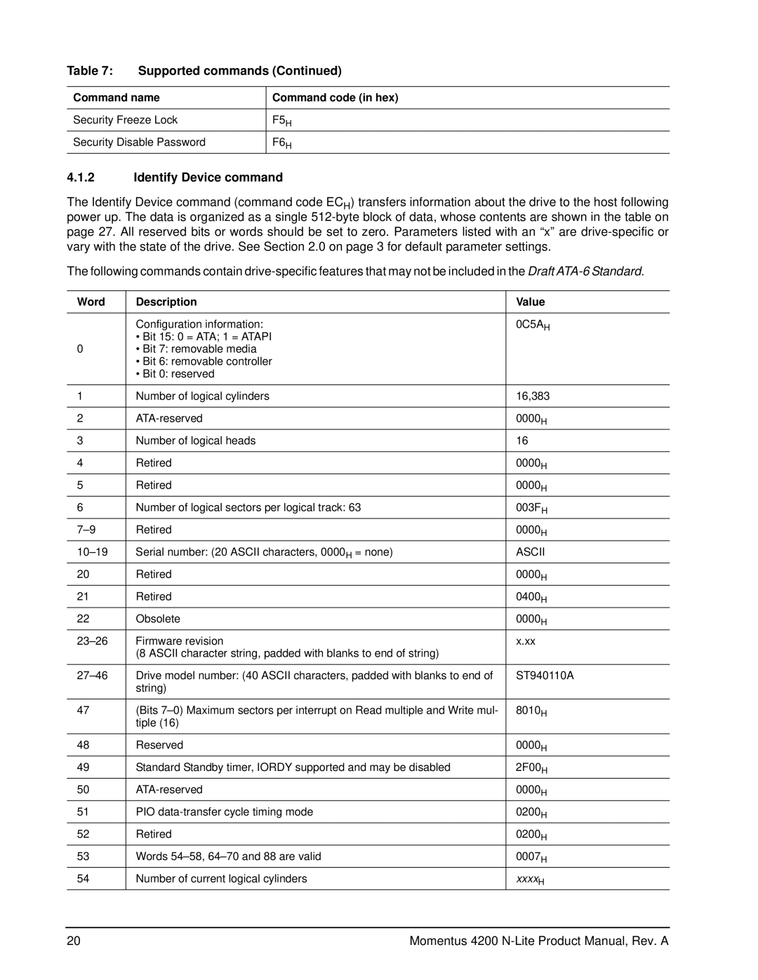 Seagate ST940110A manual Identify Device command, Word Description Value 