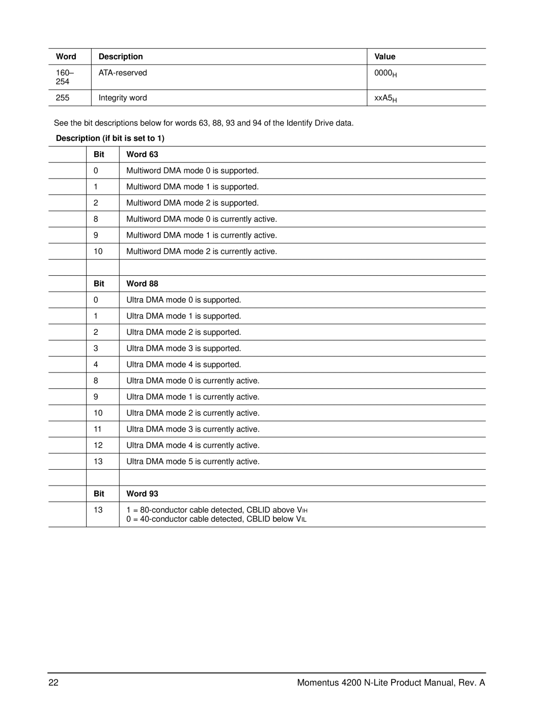 Seagate ST940110A manual Description if bit is set to Bit 