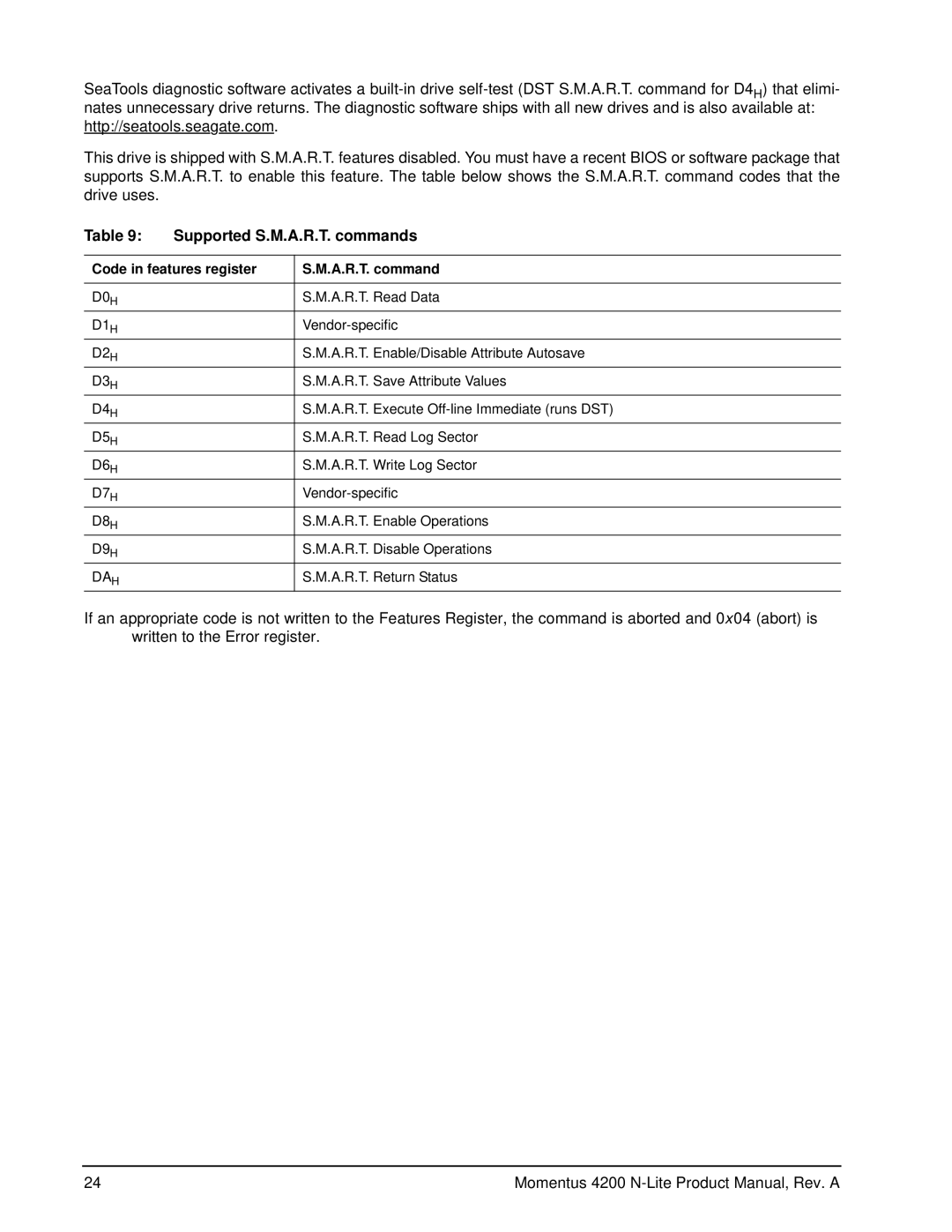 Seagate ST940110A manual Supported S.M.A.R.T. commands, Code in features register A.R.T. command 