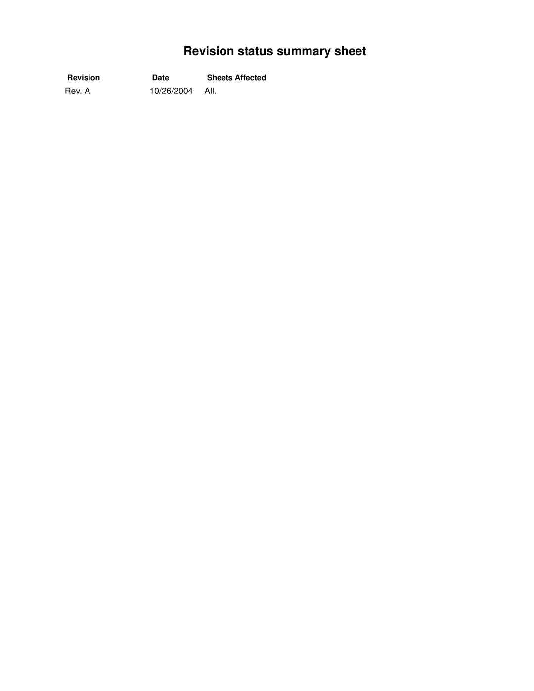 Seagate ST940110A manual Revision status summary sheet, Rev. a 10/26/2004 All, Revision Date Sheets Affected 