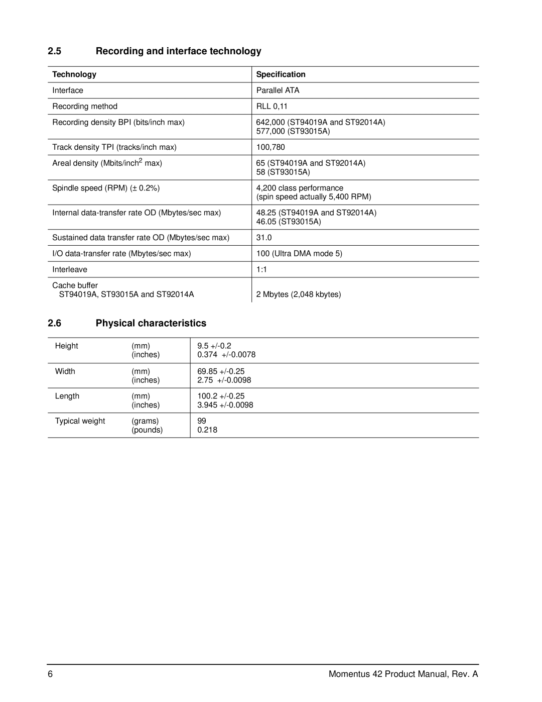 Seagate ST93015A, ST94019A, ST92014A Recording and interface technology, Physical characteristics, Technology Specification 