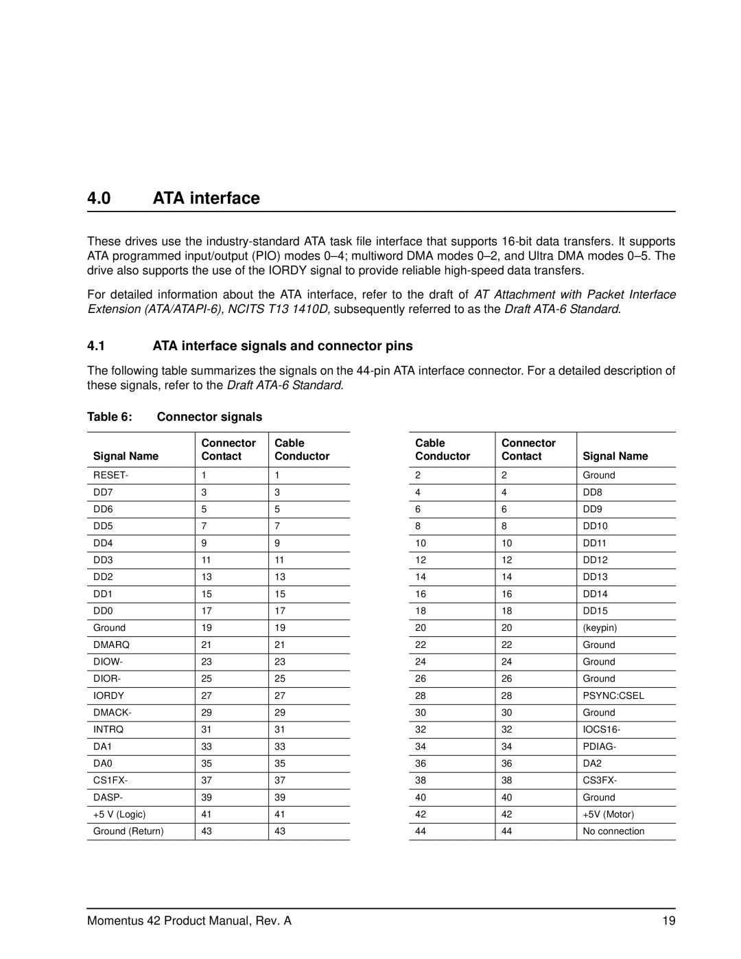 Seagate ST92014A, ST94019A, ST93015A manual ATA interface signals and connector pins, Connector signals 