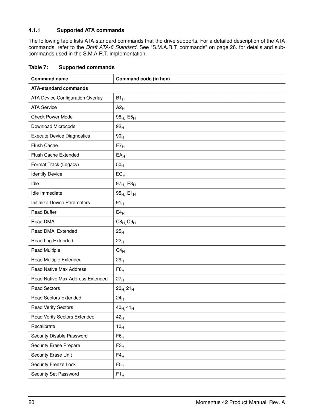 Seagate ST94019A manual Supported ATA commands, Supported commands, Command name Command code in hex ATA-standard commands 