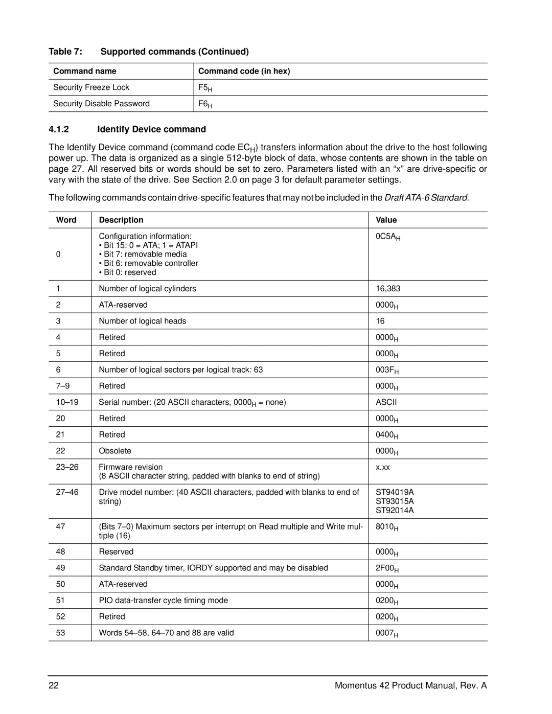 Seagate ST92014A, ST94019A, ST93015A manual Identify Device command, Word Description Value 