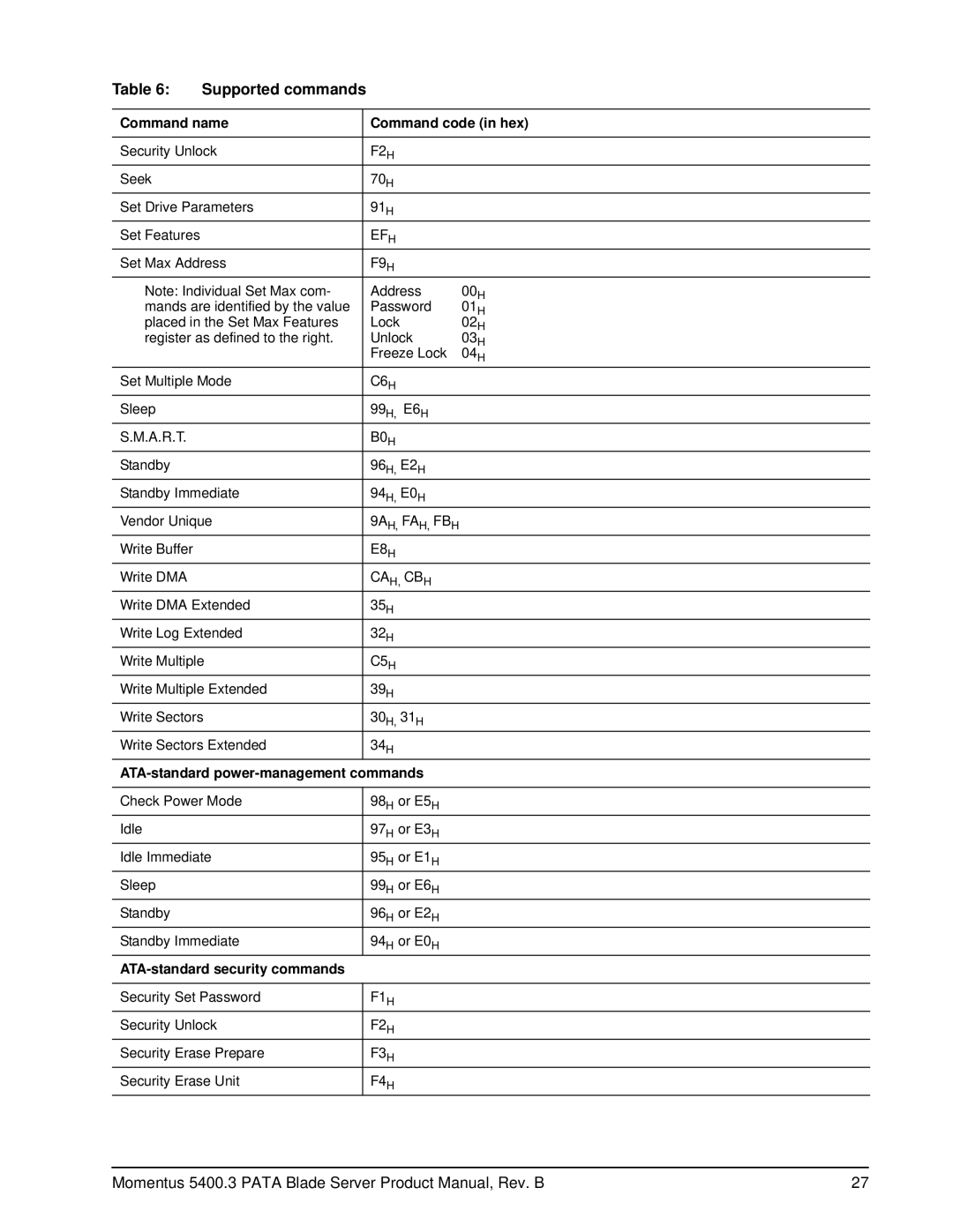 Seagate ST9120822AB, ST9402116AB, ST960815AB manual Command name Command code in hex, ATA-standard power-management commands 