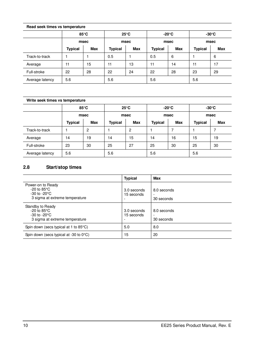 Seagate ST920813AM, ST940813AM manual Start/stop times, Read seek times vs temperature 85C 25C 20C 30C, Msec Typical Max 