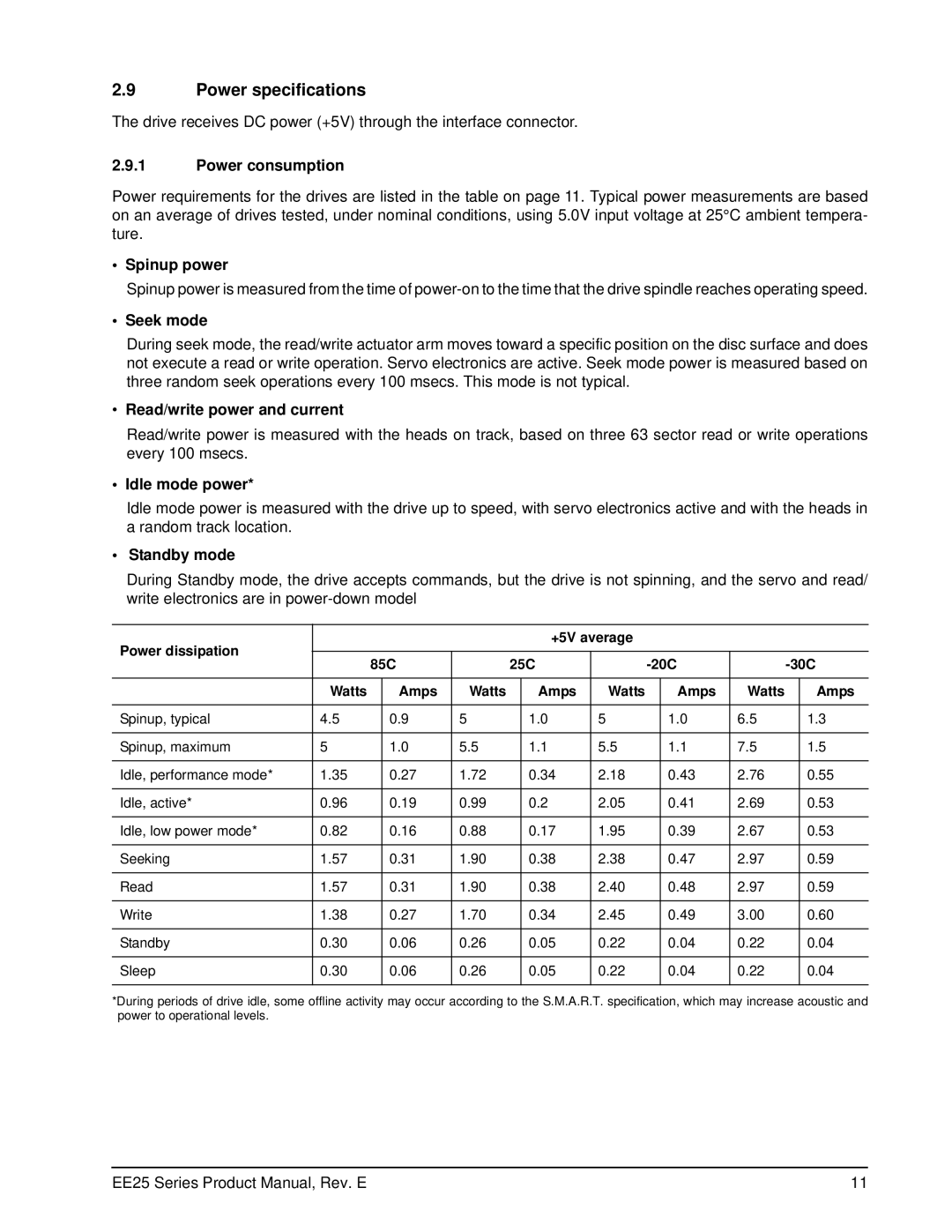 Seagate ST920814AM, ST940813AM, ST940814AM, ST930814AM, ST930813AM, ST920813AM manual Power specifications 