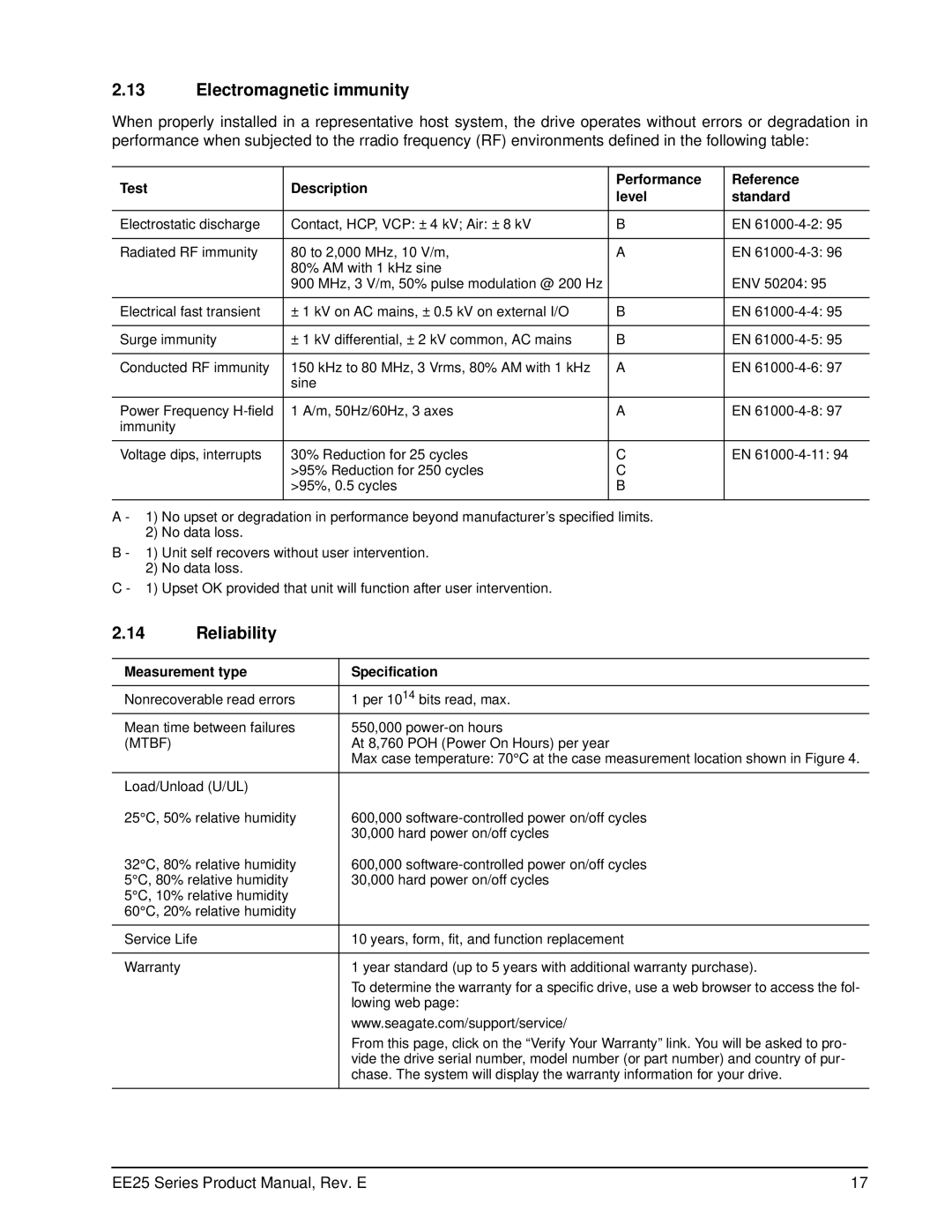 Seagate ST920814AM manual Electromagnetic immunity, Reliability, Test Description Performance Reference Level Standard 