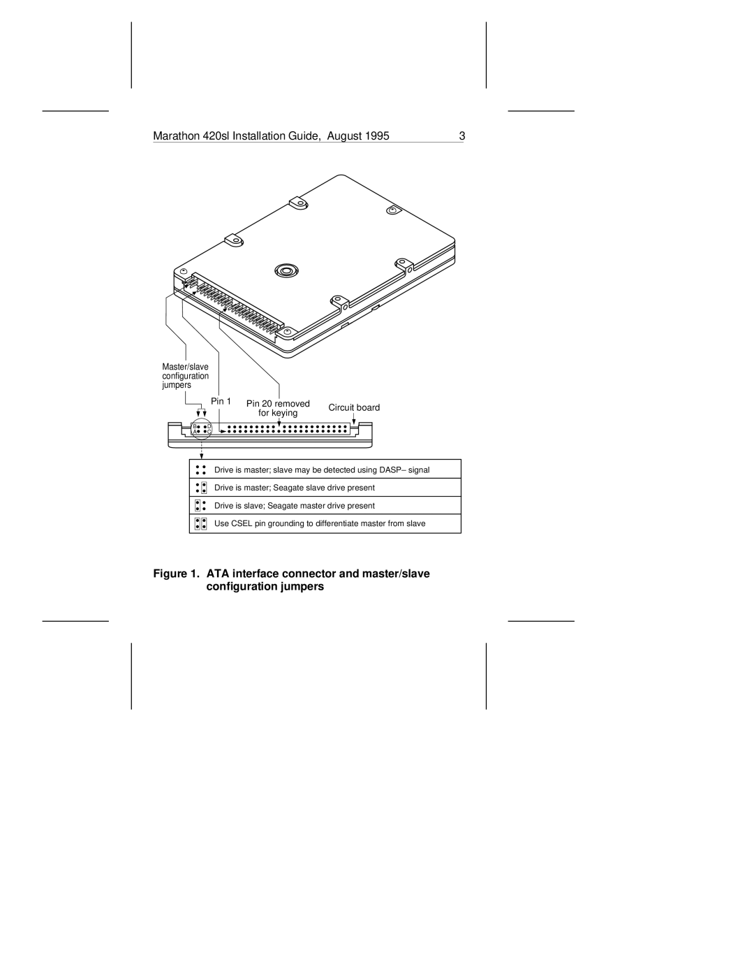 Seagate ST9420AG manual Pin 1 Pin 20 removed 