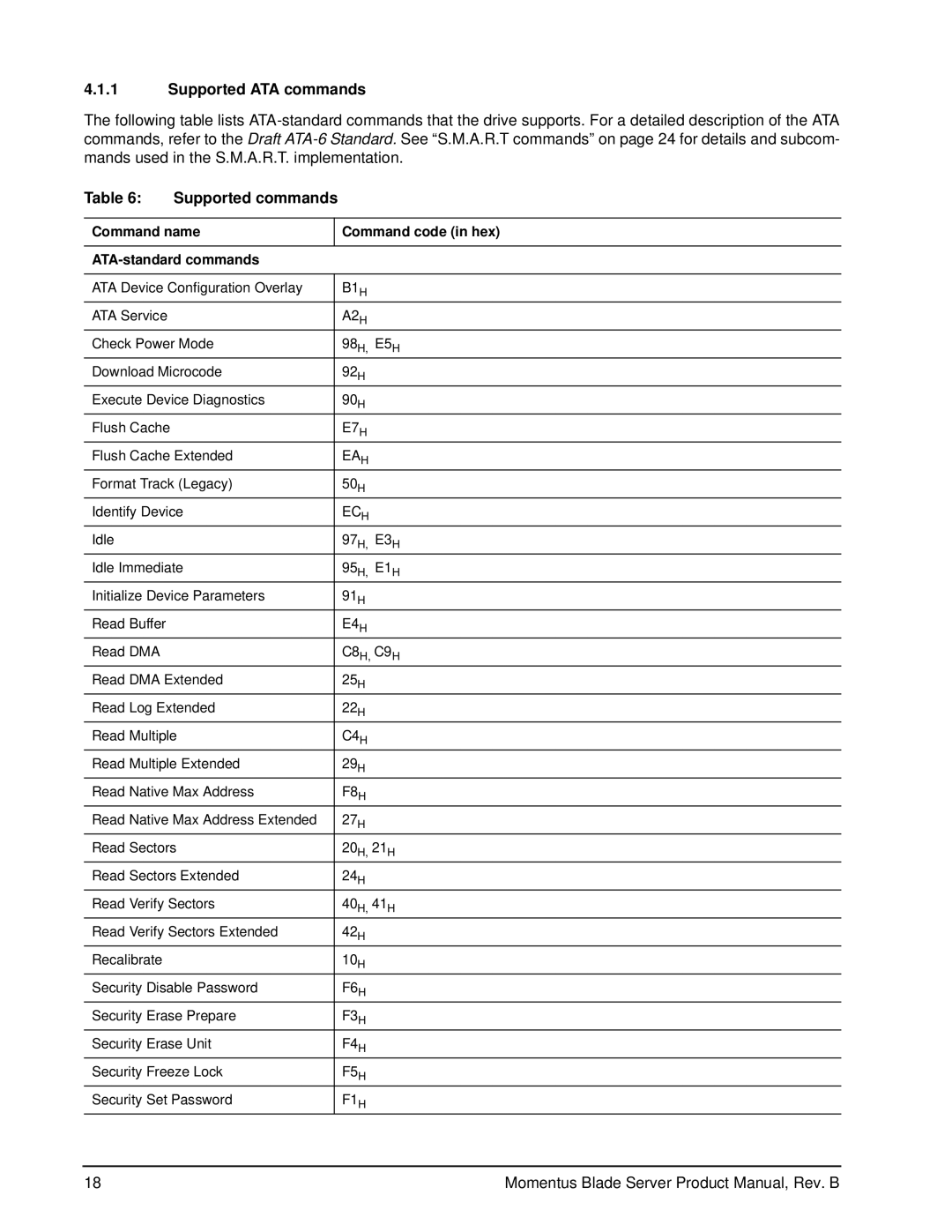 Seagate ST94811AB manual Supported ATA commands, Supported commands, Command name Command code in hex ATA-standard commands 