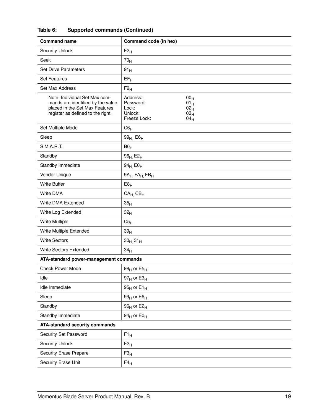 Seagate ST94811AB Command name Command code in hex, ATA-standard power-management commands, ATA-standard security commands 