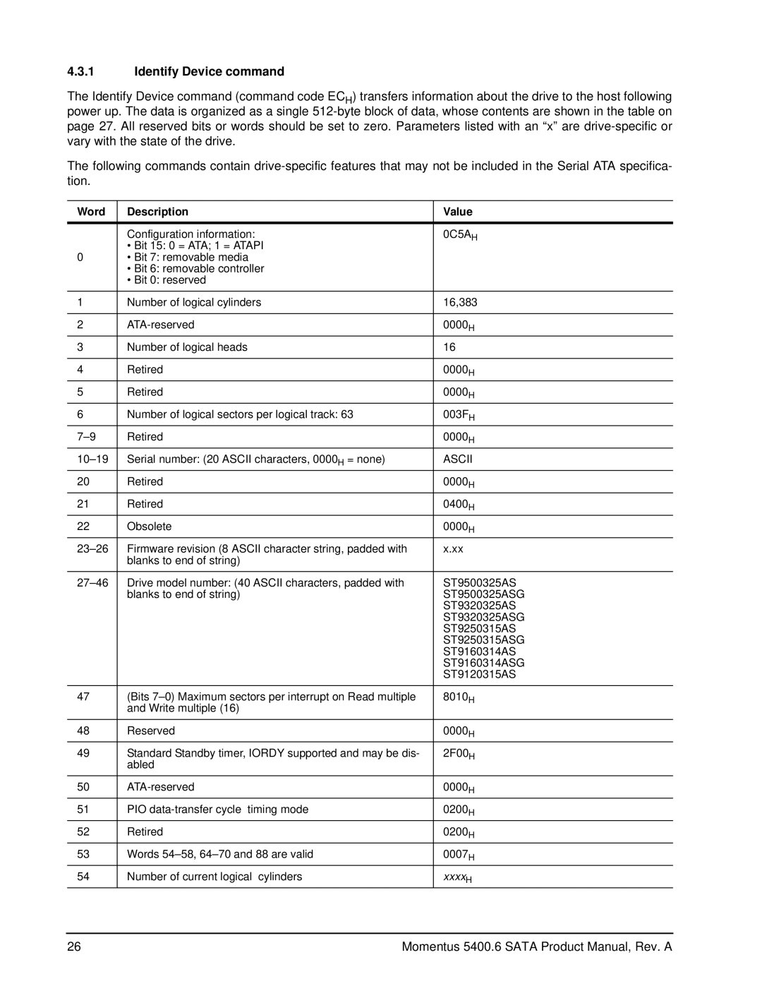 Seagate ST9160314AS, ST9500325ASG, ST9320325ASG, ST9250315ASG manual Identify Device command, Word Description Value 