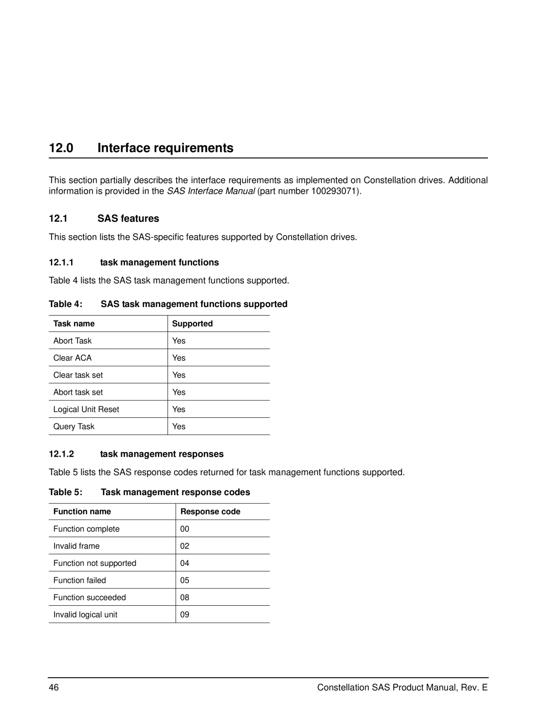 Seagate ST9500430SS, ST9500432SS, ST9500431SS manual Interface requirements, SAS features 