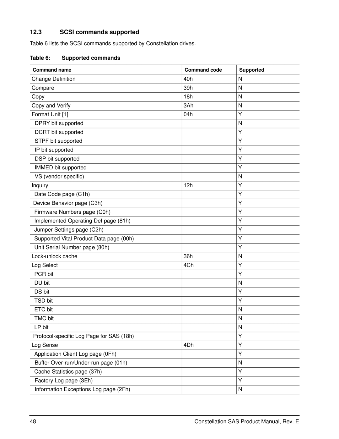 Seagate ST9500431SS, ST9500430SS, ST9500432SS manual Scsi commands supported, Supported commands 