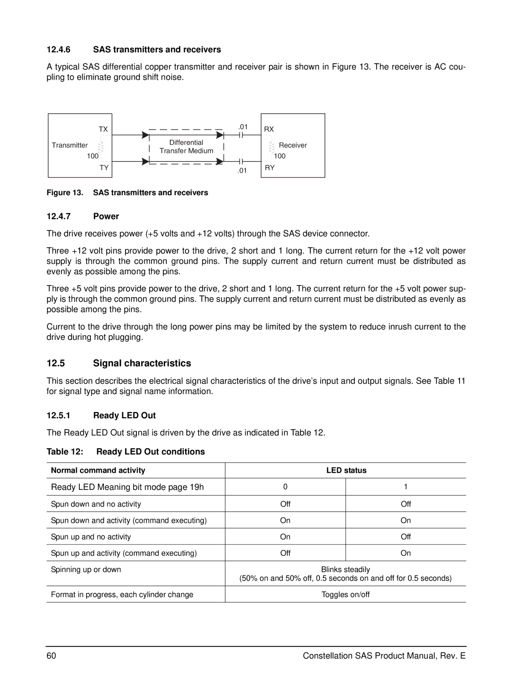 Seagate ST9500431SS manual Signal characteristics, SAS transmitters and receivers, Power, Ready LED Out conditions 