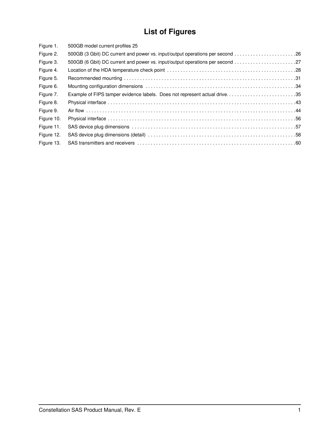 Seagate ST9500432SS, ST9500430SS, ST9500431SS manual List of Figures, GB model current profiles 