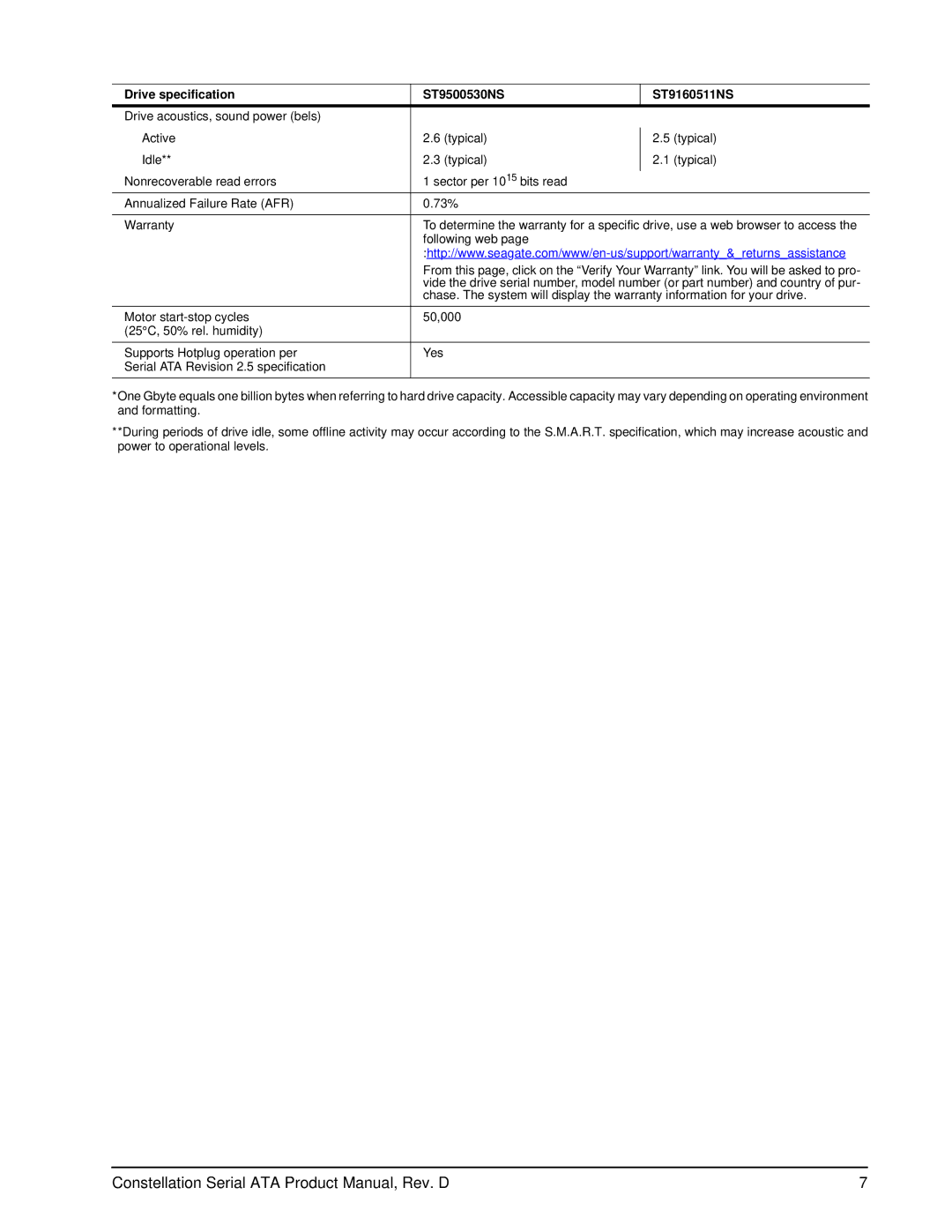 Seagate ST9160511NS, ST9500530NS manual Following web 