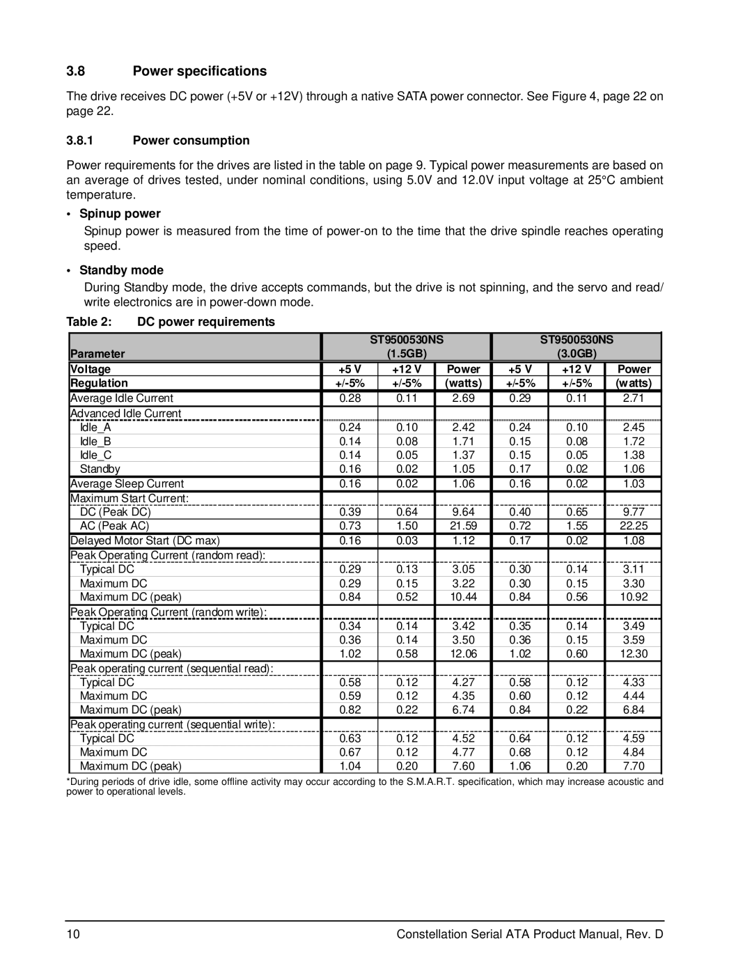 Seagate ST9500530NS manual Power specifications, Power consumption, Spinup power, Standby mode, DC power requirements 