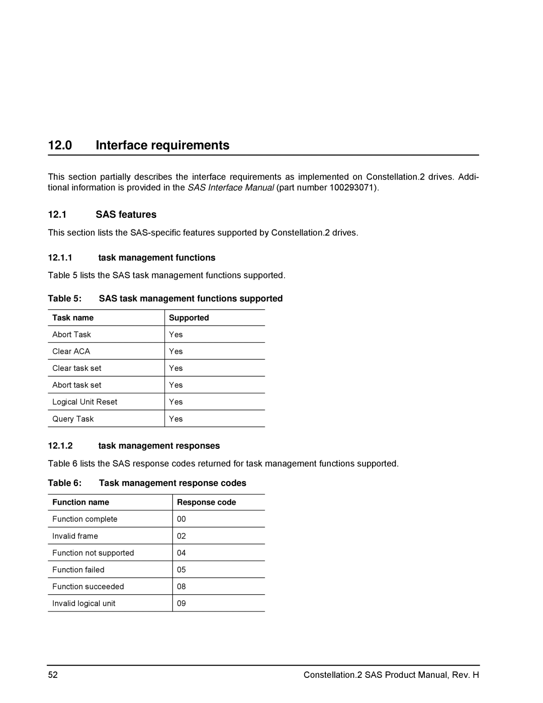 Seagate ST91000642SS, ST9500621SS, ST9500620SS, ST9500622SS, 100620418, ST91000641SS manual Interface requirements, SAS features 